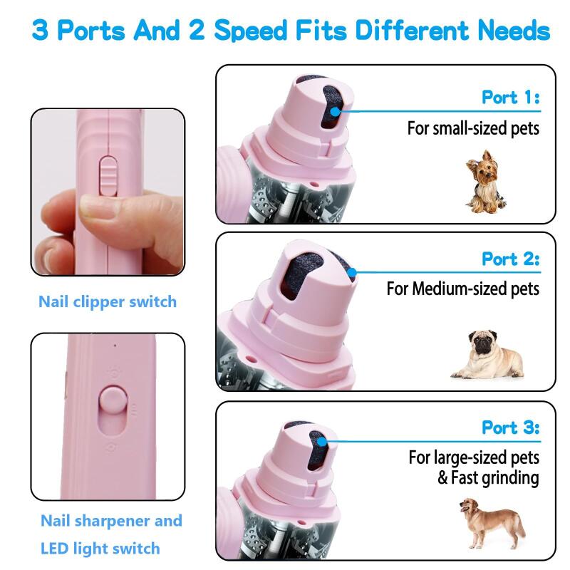 GGenius 2-in-1 LED Nail Clipper & Grinder