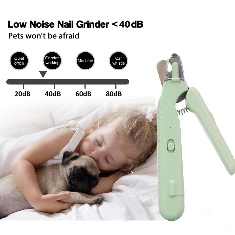 GGenius 2-in-1 LED Nail Clipper & Grinder